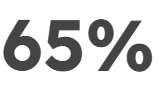 65%