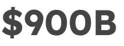 $900B